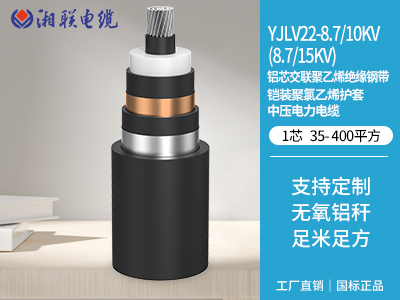 電線電纜知識點總結！這些你都了解嗎？